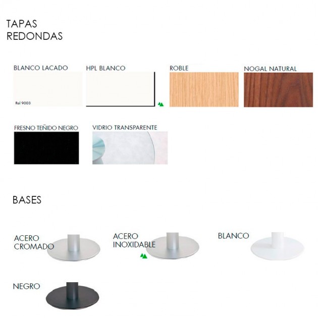 Acabados mesa Zero Jesús Gasca para Stua design