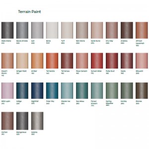 Pinturas Terrain de Kettal